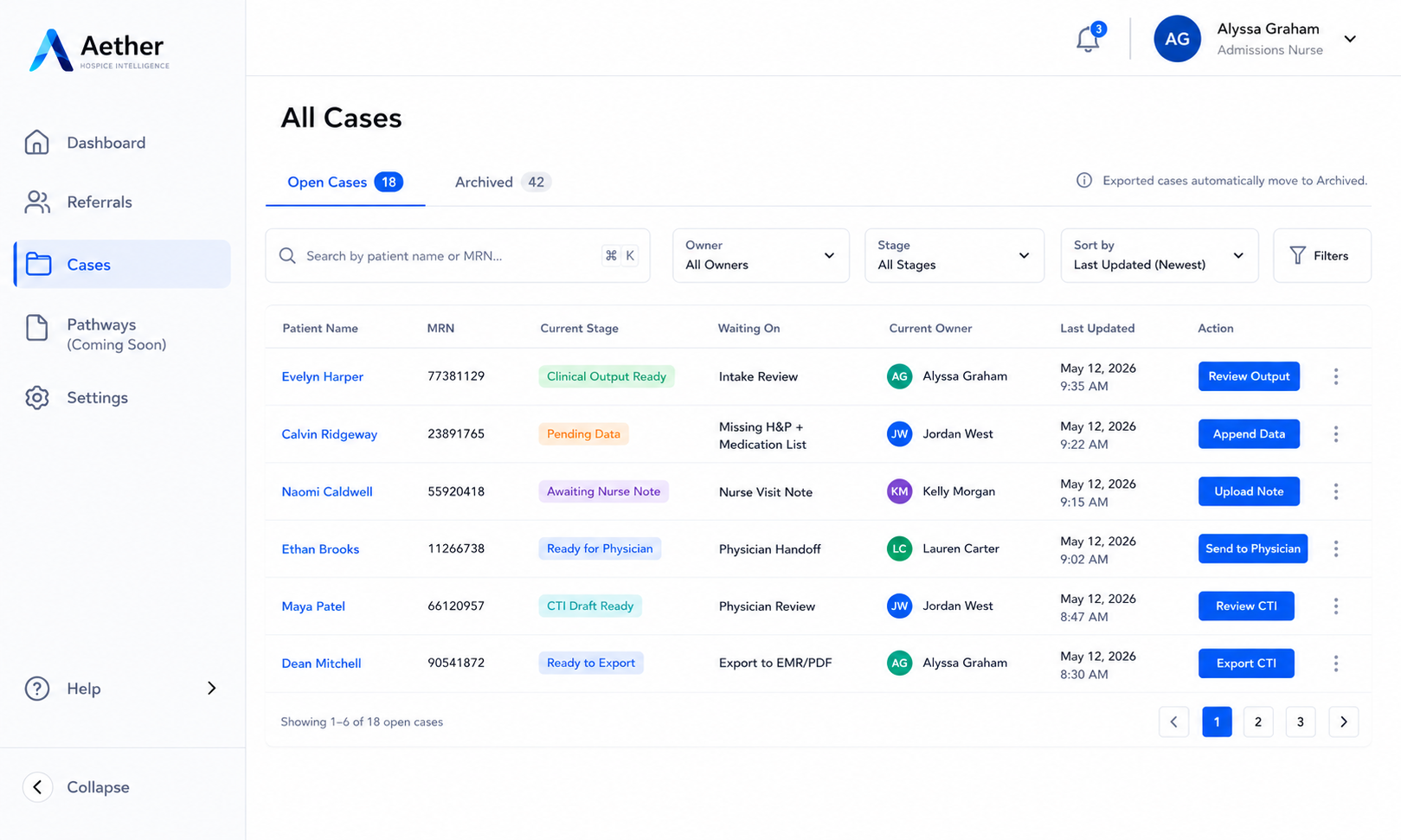 Aether cases dashboard showing case stages, ownership, next actions, and physician readiness